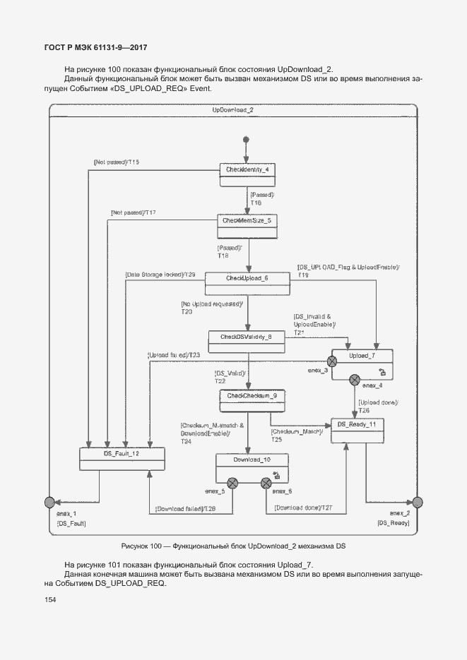 Страница 160 ГОСТ Р МЭК 61131-9-2017