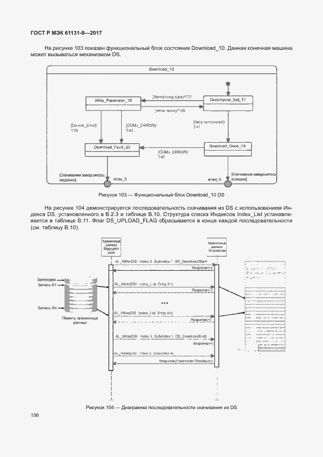 Страница 162 ГОСТ Р МЭК 61131-9-2017