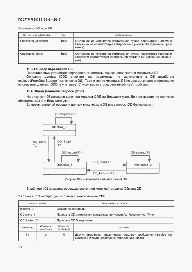 Страница 166 ГОСТ Р МЭК 61131-9-2017
