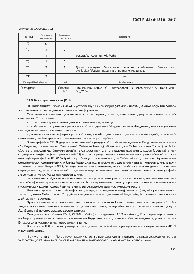 Страница 167 ГОСТ Р МЭК 61131-9-2017