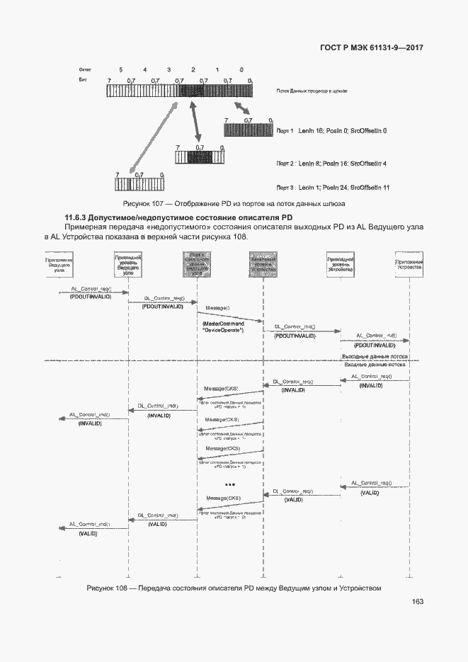 Страница 169 ГОСТ Р МЭК 61131-9-2017