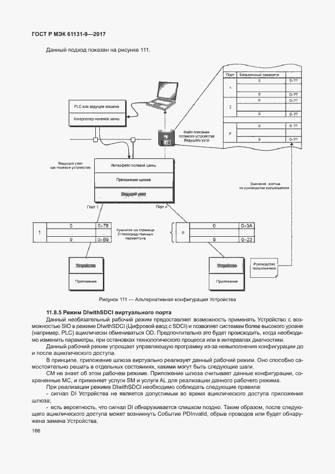 Страница 172 ГОСТ Р МЭК 61131-9-2017