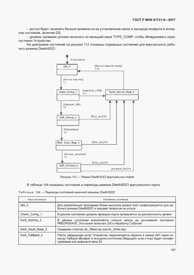 Страница 173 ГОСТ Р МЭК 61131-9-2017