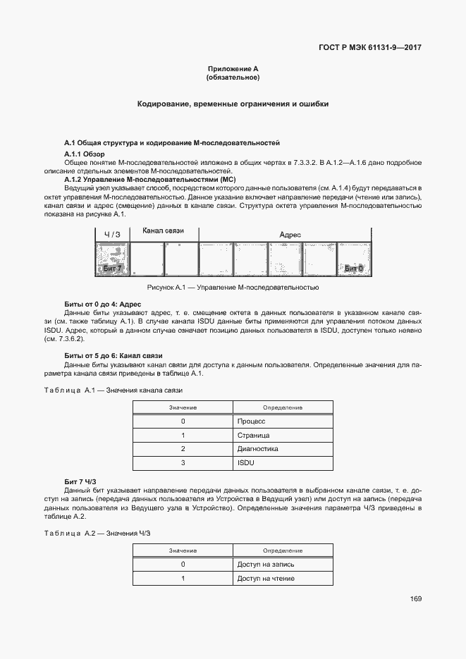 Страница 175 ГОСТ Р МЭК 61131-9-2017