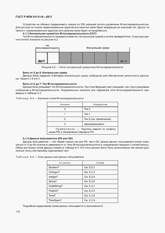 Страница 176 ГОСТ Р МЭК 61131-9-2017