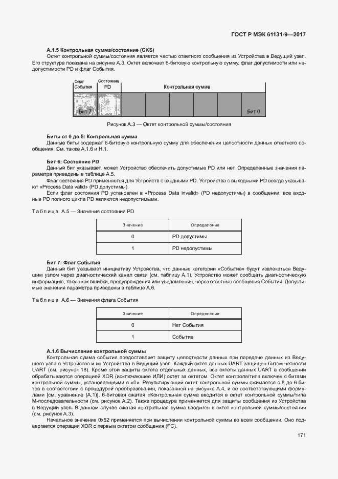 Страница 177 ГОСТ Р МЭК 61131-9-2017