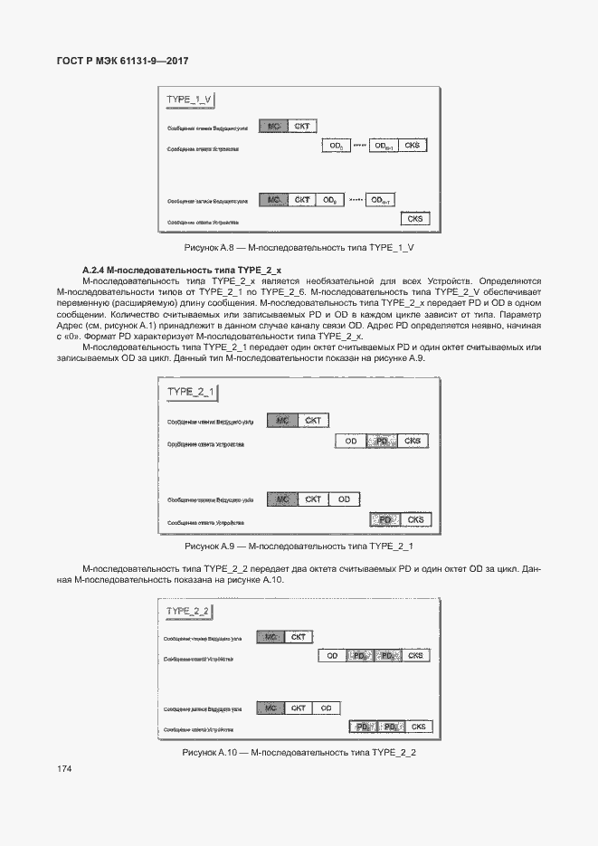Страница 180 ГОСТ Р МЭК 61131-9-2017