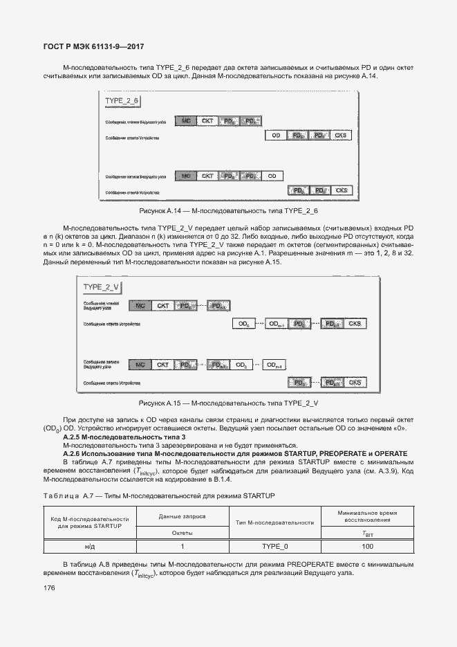 Страница 182 ГОСТ Р МЭК 61131-9-2017