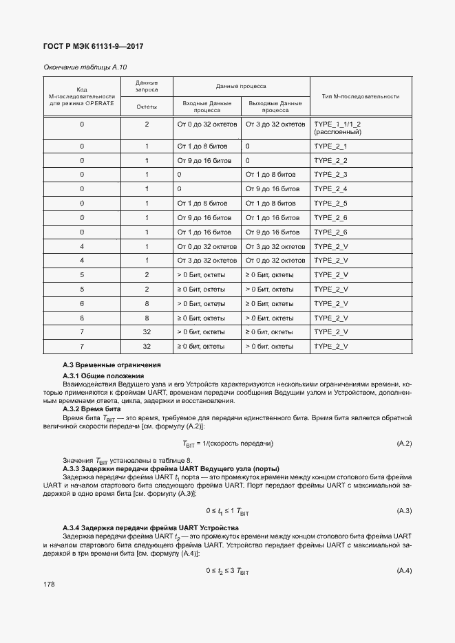 Страница 184 ГОСТ Р МЭК 61131-9-2017