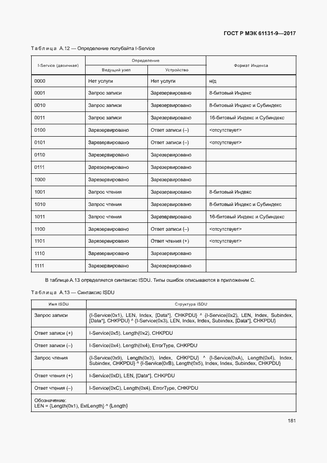 Страница 187 ГОСТ Р МЭК 61131-9-2017