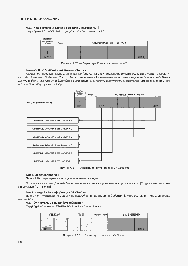 Страница 192 ГОСТ Р МЭК 61131-9-2017