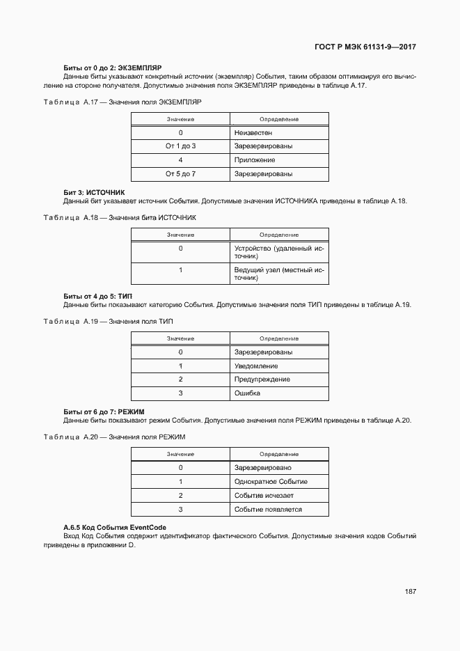 Страница 193 ГОСТ Р МЭК 61131-9-2017