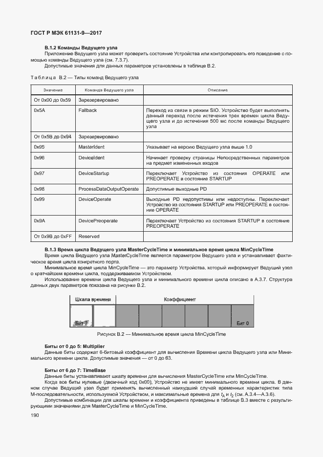 Страница 196 ГОСТ Р МЭК 61131-9-2017