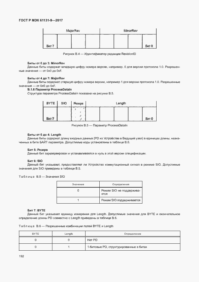 Страница 198 ГОСТ Р МЭК 61131-9-2017