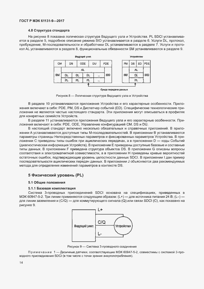 Страница 20 ГОСТ Р МЭК 61131-9-2017