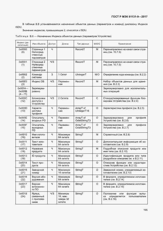 Страница 201 ГОСТ Р МЭК 61131-9-2017
