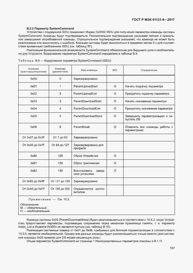 Страница 203 ГОСТ Р МЭК 61131-9-2017