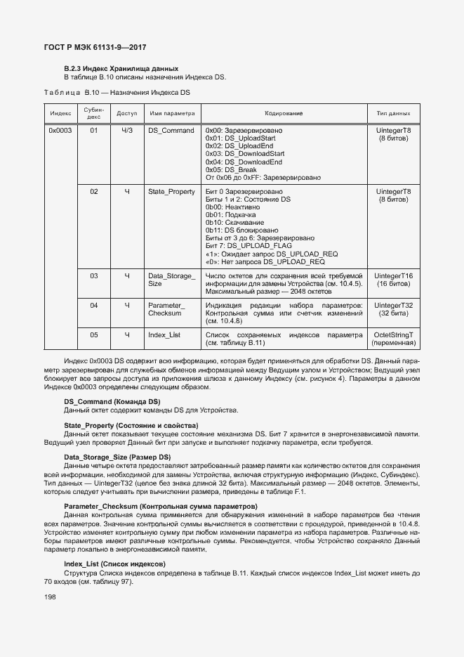 Страница 204 ГОСТ Р МЭК 61131-9-2017