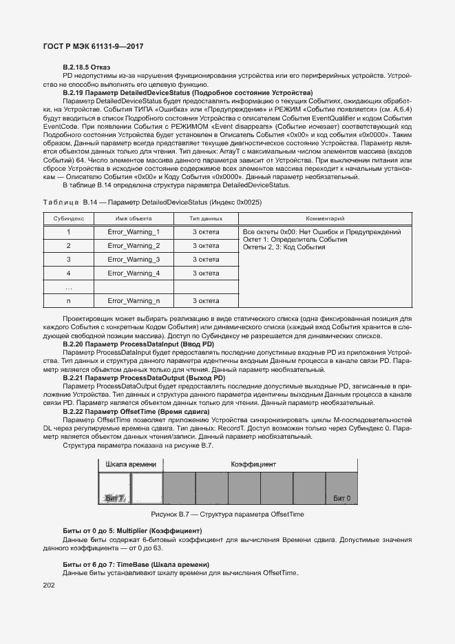 Страница 208 ГОСТ Р МЭК 61131-9-2017