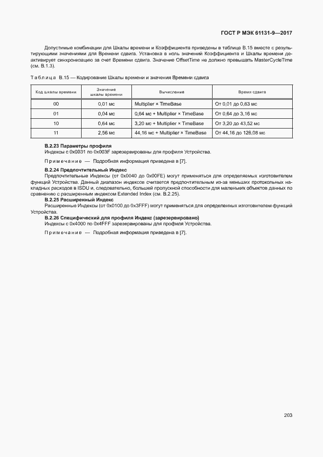 Страница 209 ГОСТ Р МЭК 61131-9-2017