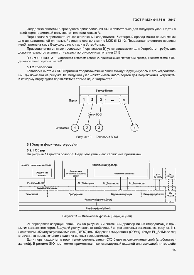 Страница 21 ГОСТ Р МЭК 61131-9-2017