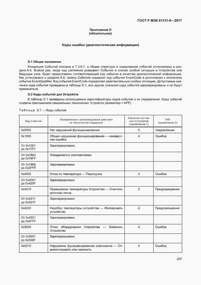 Страница 213 ГОСТ Р МЭК 61131-9-2017