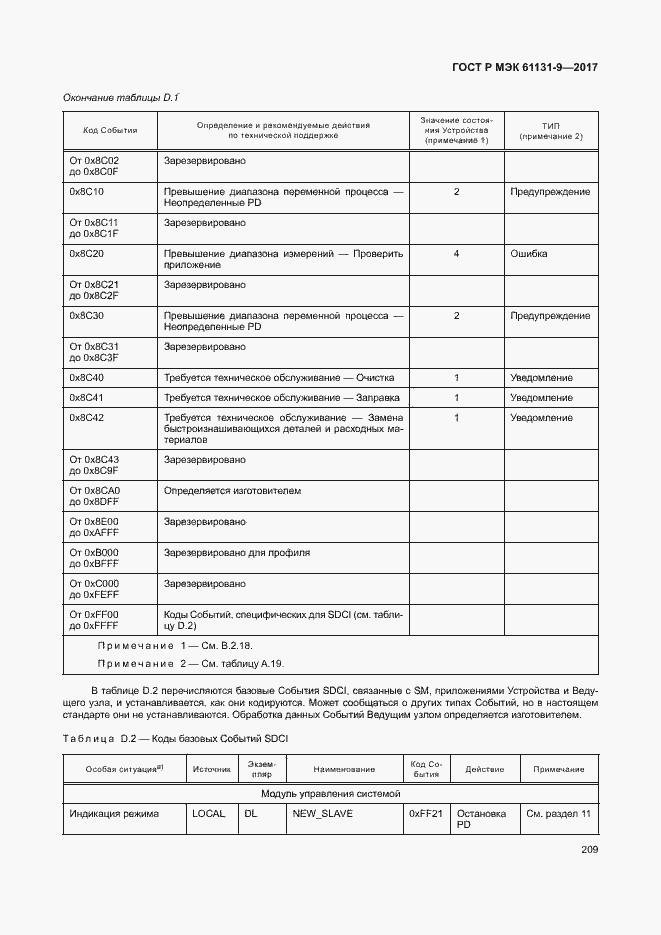 Страница 215 ГОСТ Р МЭК 61131-9-2017
