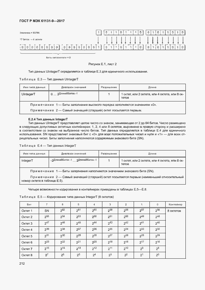 Страница 218 ГОСТ Р МЭК 61131-9-2017
