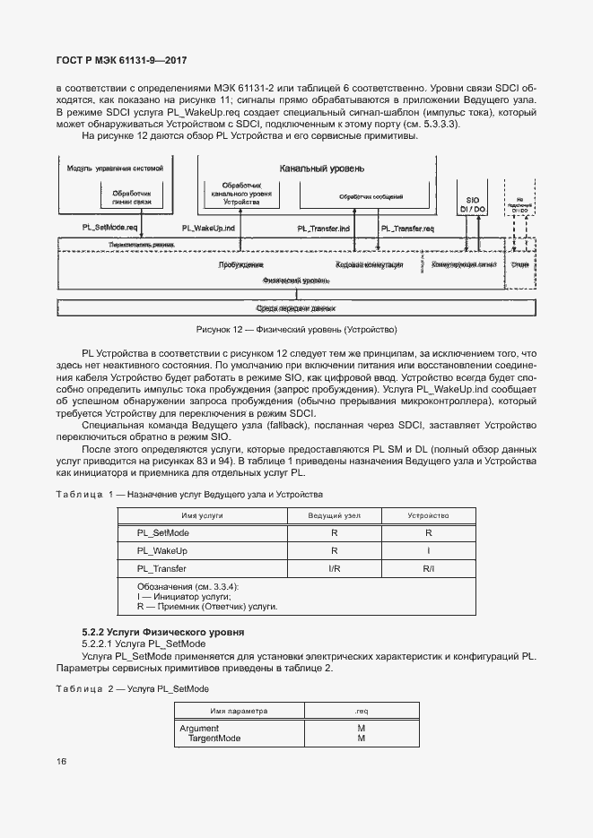 Страница 22 ГОСТ Р МЭК 61131-9-2017