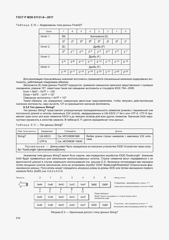 Страница 220 ГОСТ Р МЭК 61131-9-2017