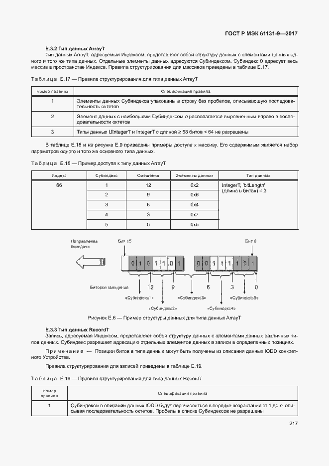 Страница 223 ГОСТ Р МЭК 61131-9-2017