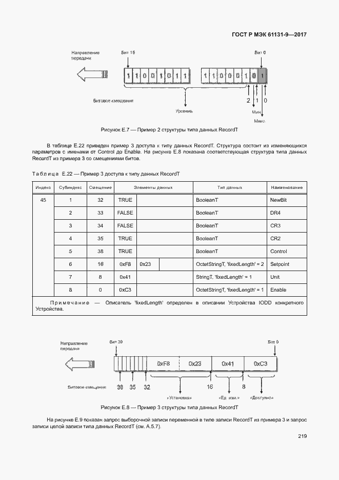 Страница 225 ГОСТ Р МЭК 61131-9-2017