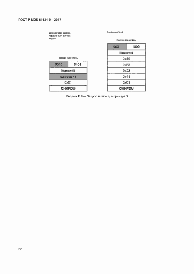Страница 226 ГОСТ Р МЭК 61131-9-2017