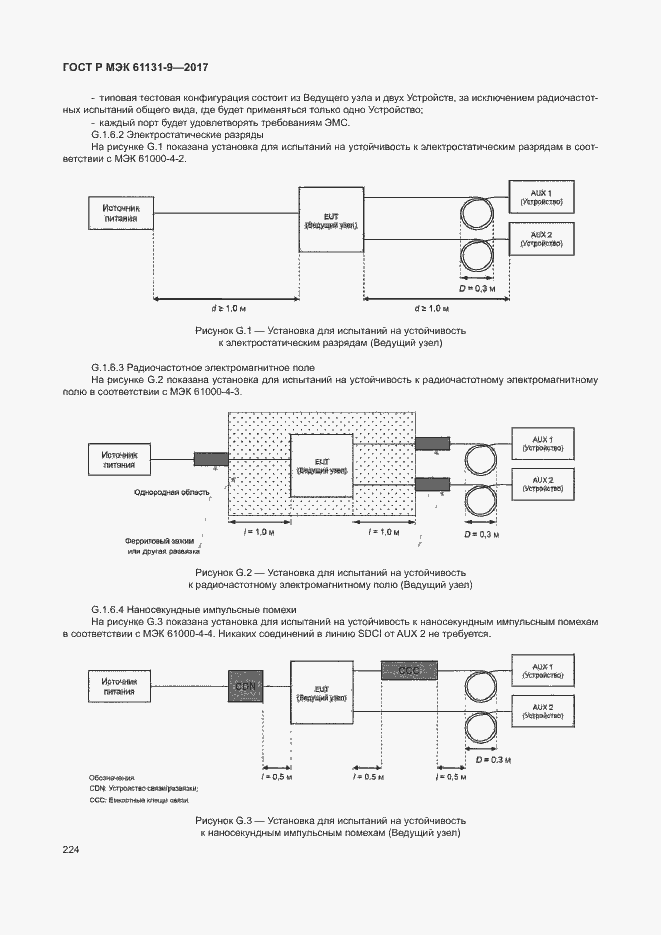 Страница 230 ГОСТ Р МЭК 61131-9-2017