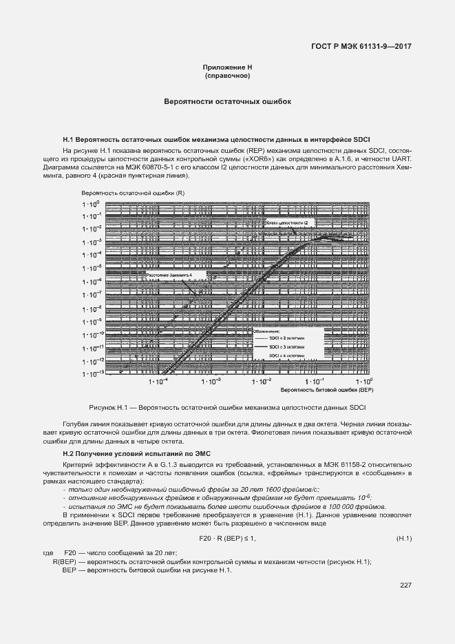 Страница 233 ГОСТ Р МЭК 61131-9-2017