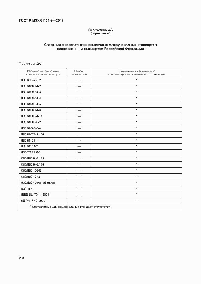 Страница 240 ГОСТ Р МЭК 61131-9-2017