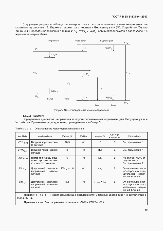 Страница 25 ГОСТ Р МЭК 61131-9-2017