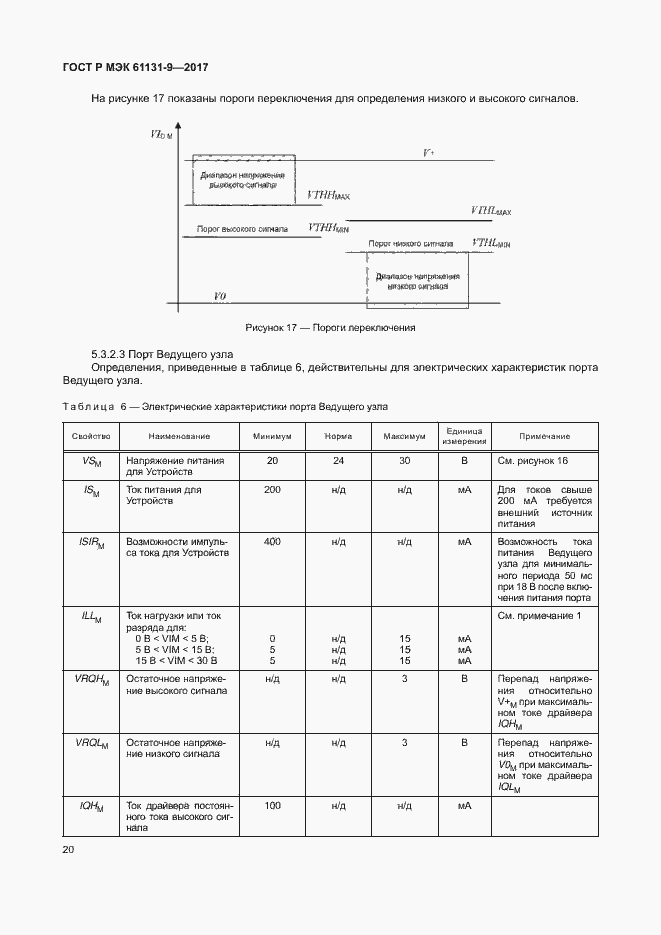 Страница 26 ГОСТ Р МЭК 61131-9-2017