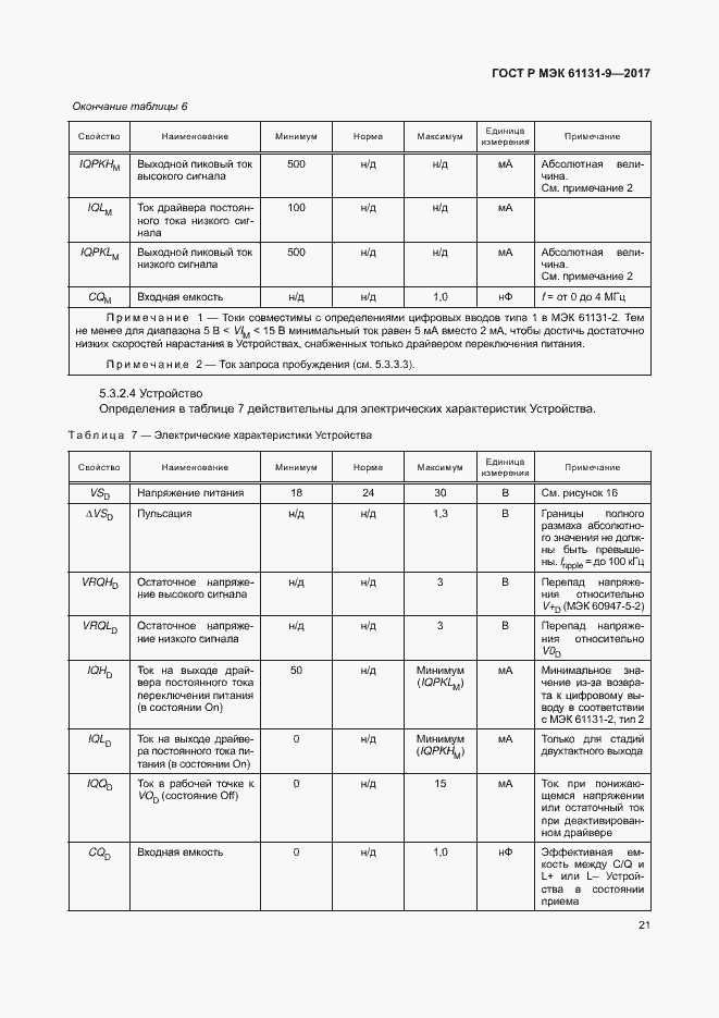 Страница 27 ГОСТ Р МЭК 61131-9-2017
