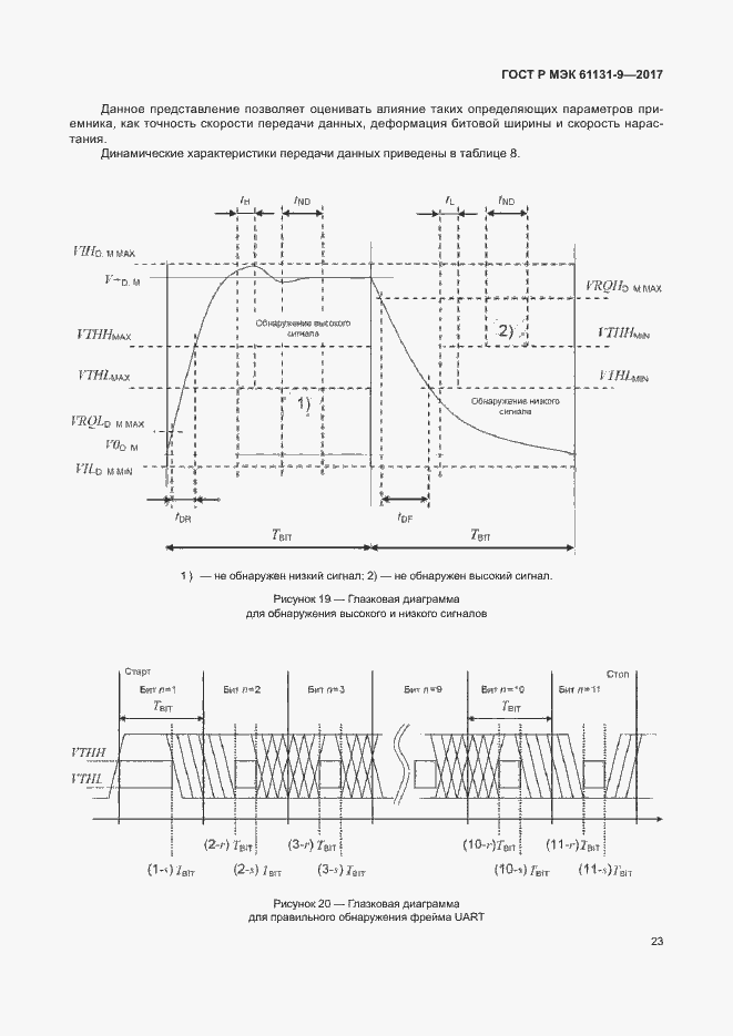 Страница 29 ГОСТ Р МЭК 61131-9-2017