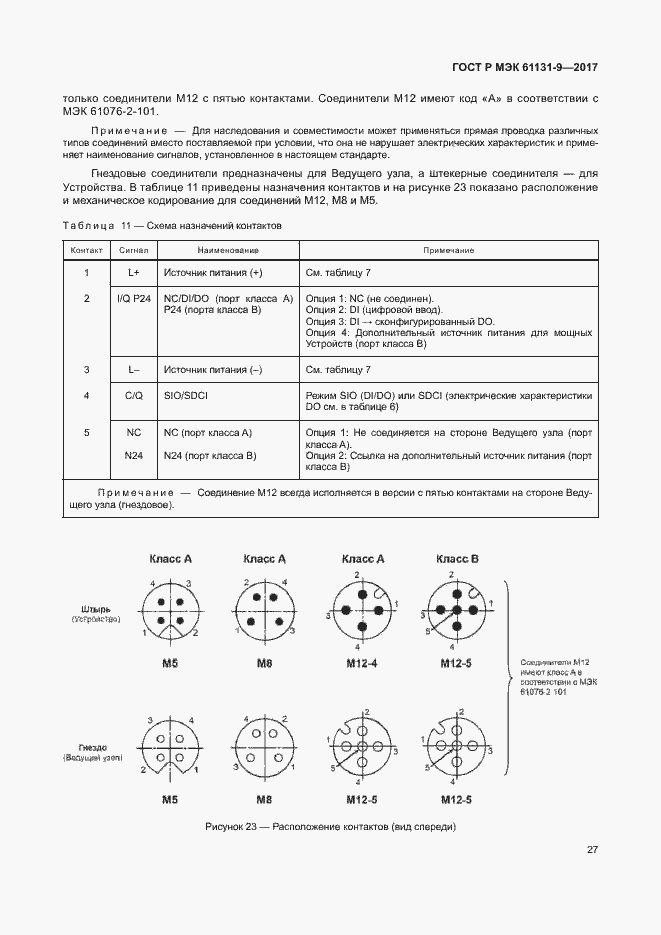 Страница 33 ГОСТ Р МЭК 61131-9-2017