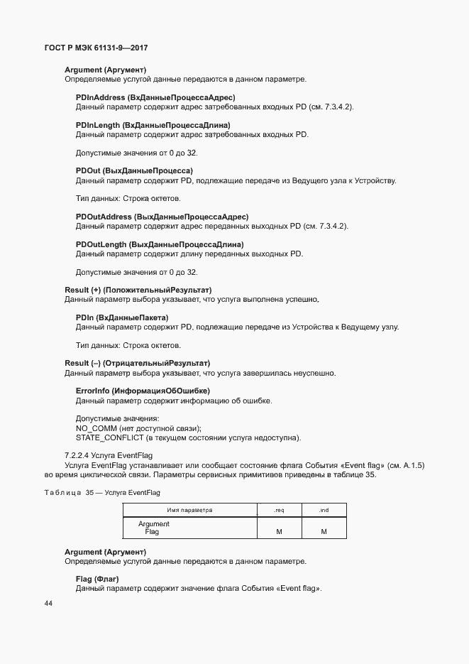Страница 50 ГОСТ Р МЭК 61131-9-2017