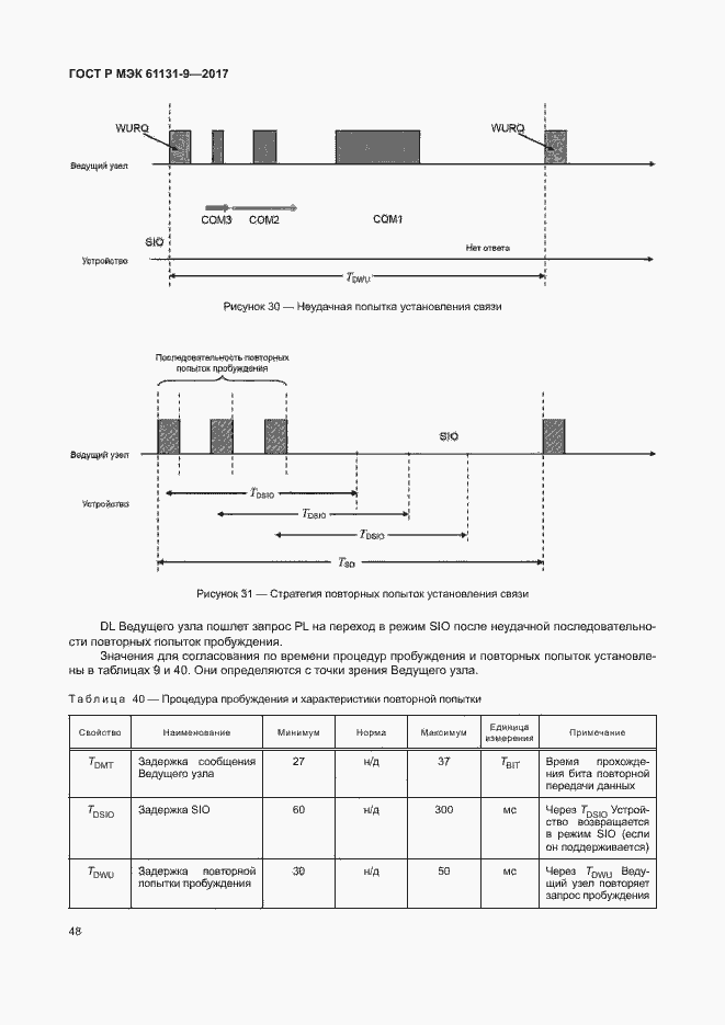 Страница 54 ГОСТ Р МЭК 61131-9-2017