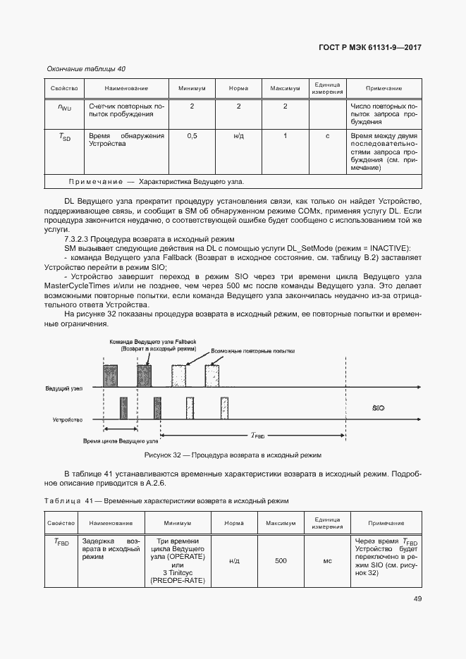 Страница 55 ГОСТ Р МЭК 61131-9-2017