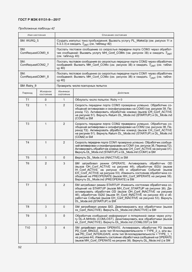 Страница 58 ГОСТ Р МЭК 61131-9-2017