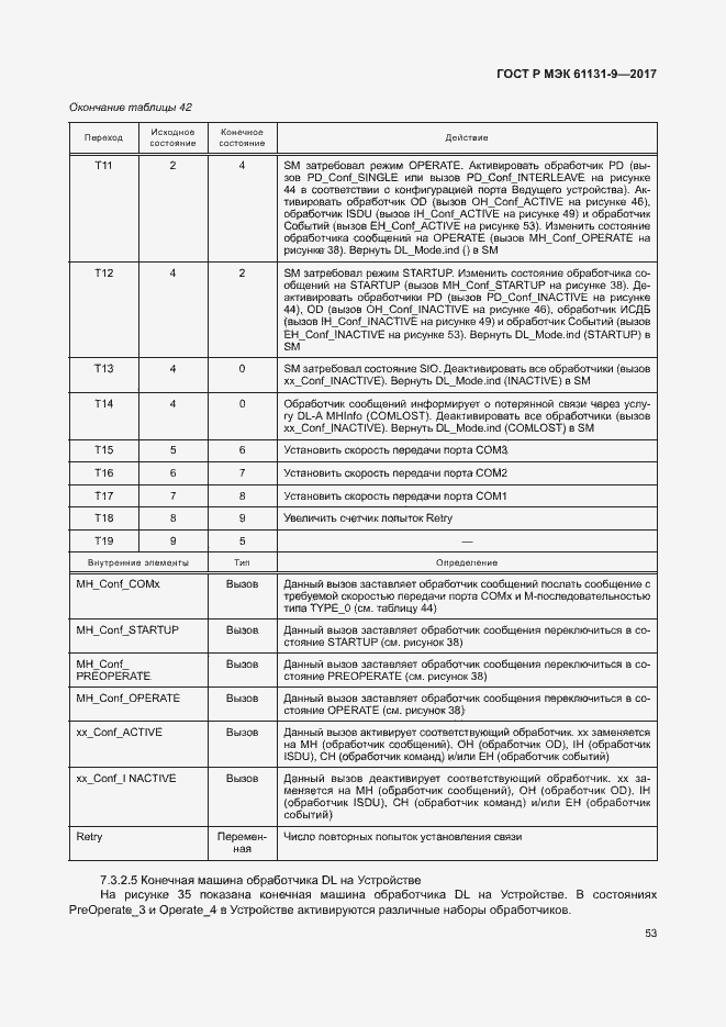 Страница 59 ГОСТ Р МЭК 61131-9-2017