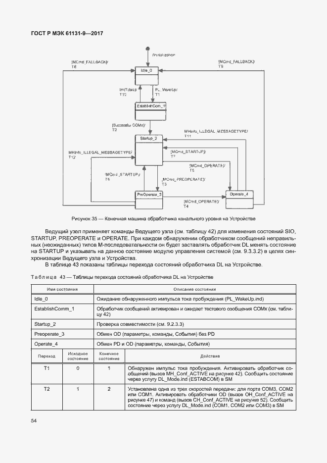Страница 60 ГОСТ Р МЭК 61131-9-2017