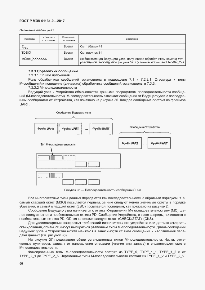 Страница 62 ГОСТ Р МЭК 61131-9-2017