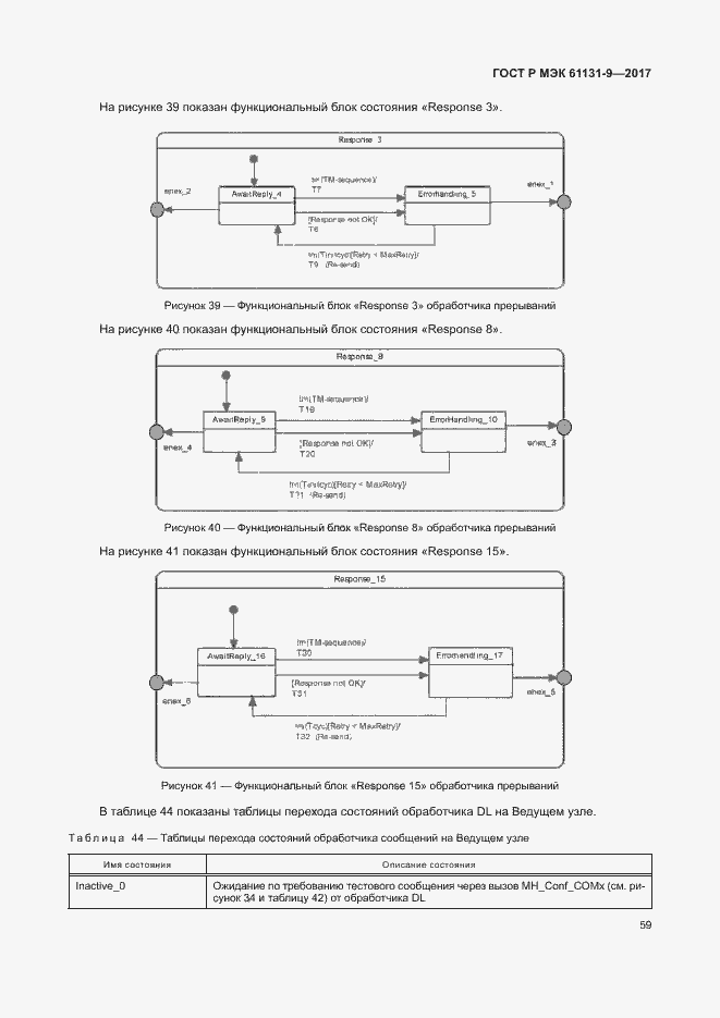 Страница 65 ГОСТ Р МЭК 61131-9-2017