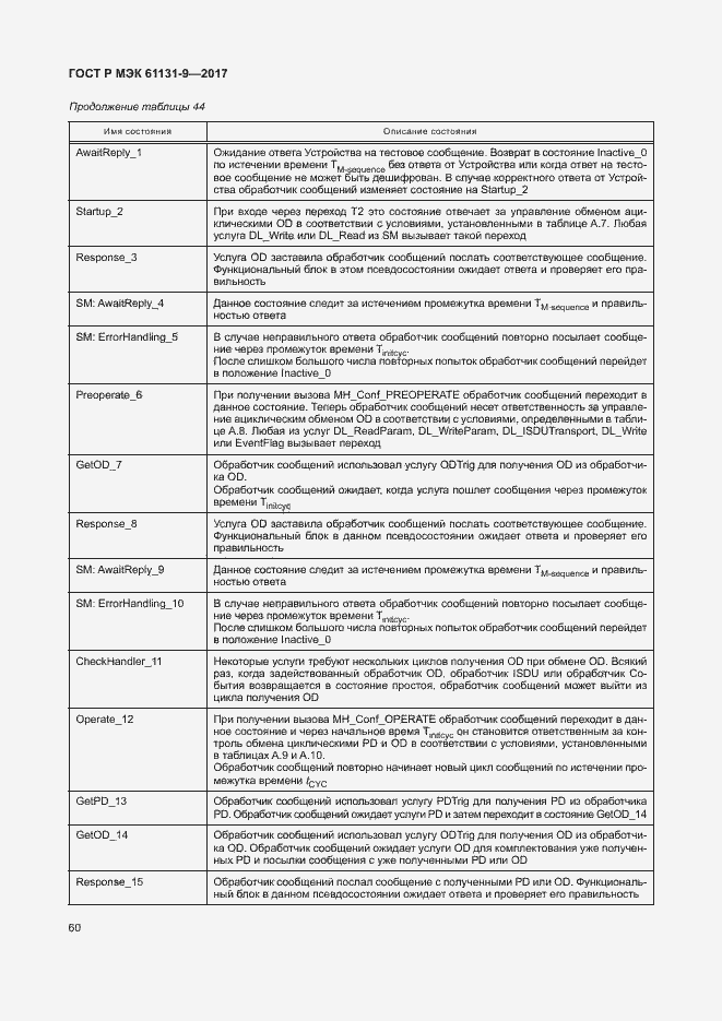 Страница 66 ГОСТ Р МЭК 61131-9-2017